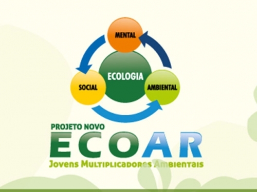 Você está visualizando atualmente Sejuv abre inscrições do Projeto Ecoar