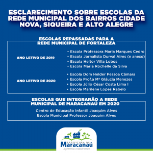 Read more about the article Esclarecimento sobre Escolas da Rede Municipal dos bairros Cidade Nova, Siqueira e Alto Alegre