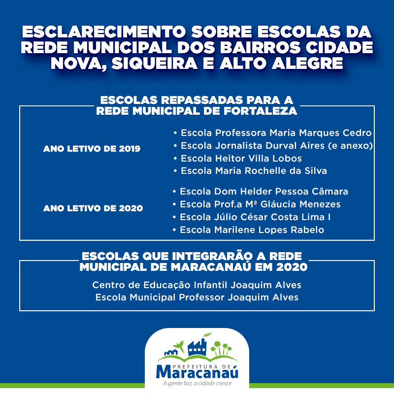 You are currently viewing Esclarecimento sobre Escolas da Rede Municipal dos bairros Cidade Nova, Siqueira e Alto Alegre