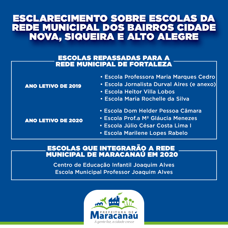 Você está visualizando atualmente Esclarecimento sobre Escolas da Rede Municipal dos bairros Cidade Nova, Siqueira e Alto Alegre