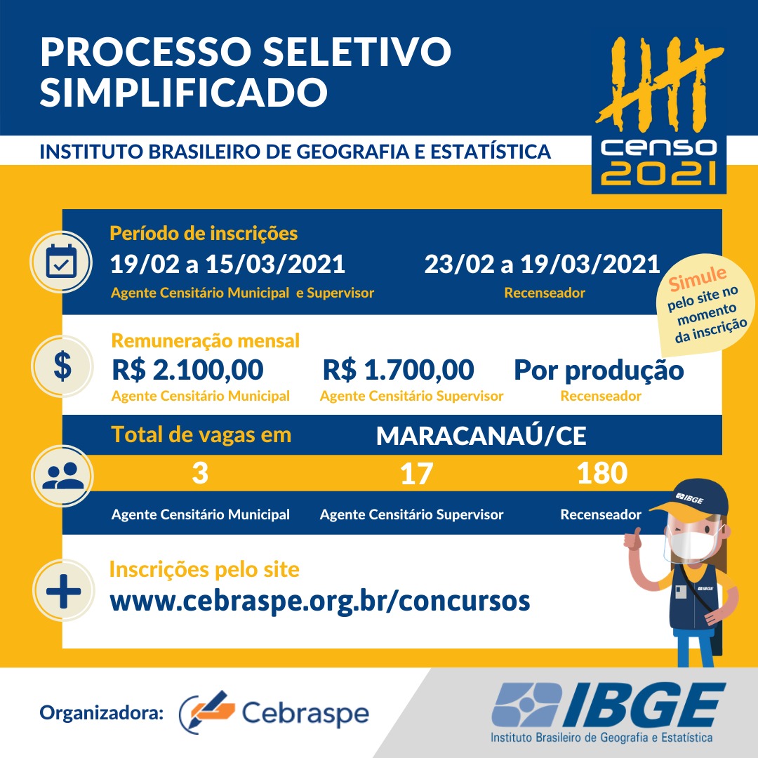 Você está visualizando atualmente IBGE abre 200 vagas de emprego em Maracanaú para Censo 2021