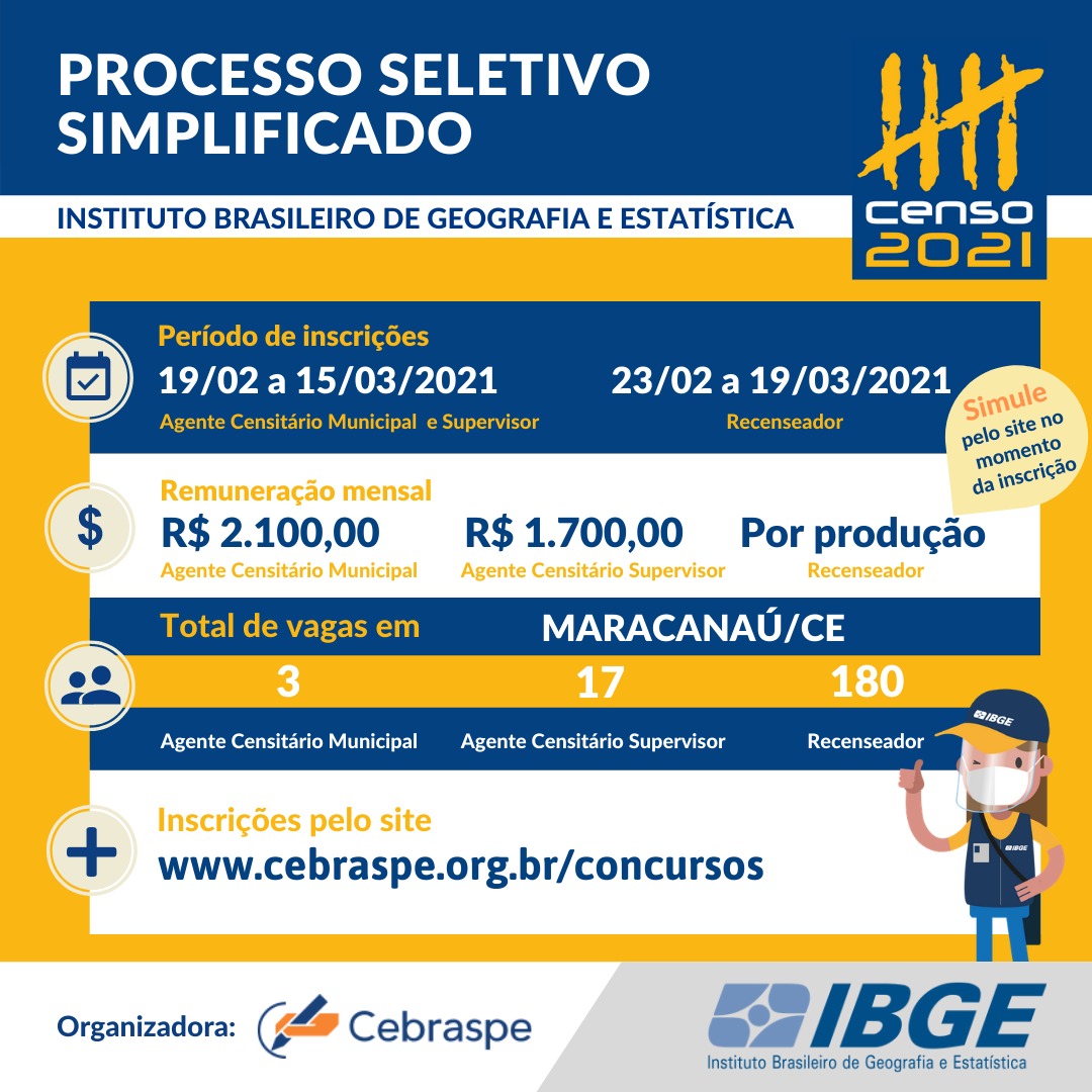 No momento, você está visualizando IBGE abre 200 vagas de emprego em Maracanaú para Censo 2021