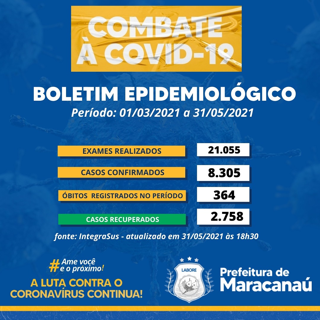 Você está visualizando atualmente Confira o Boletim Epidemiológico Novo Coronavírus (COVID-19), atualizado em 31/05/21 às 18h30