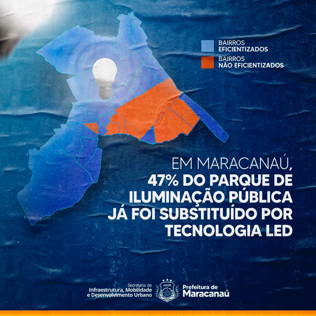 Read more about the article Em Maracanaú, 47% do parque de iluminação pública já foi substituído por tecnologia LED
